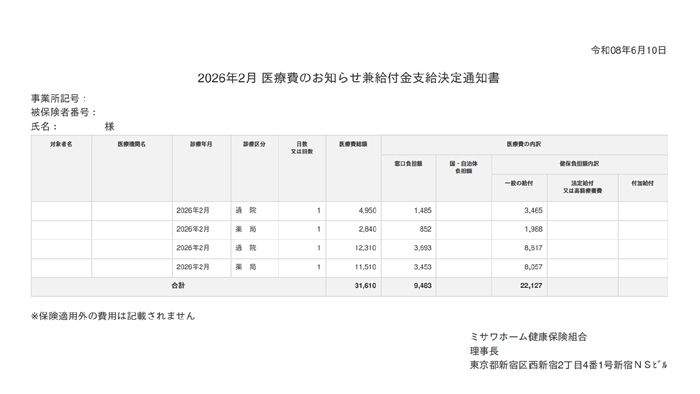 医療費のお知らせ